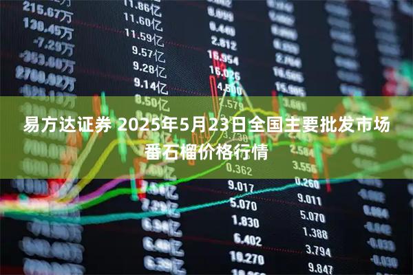 易方达证券 2025年5月23日全国主要批发市场番石榴价格行情